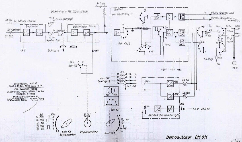 Micro recepteur Becker VarioControl VC420-II